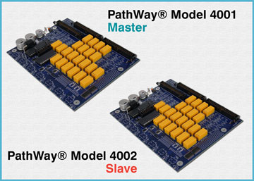 Model 4001 Single Channel A/B Switch, Master Board Only and Model 4002 Slave Board Only